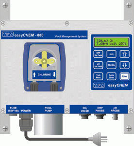 TPS easyCHEM 880 Series - SPSW
